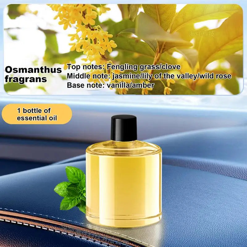 Smart Car Air Freshener Adjustable New Car Smell Air Freshener Car Scent Automatic Car Scent Starry Sky Ceiling Ambient Light