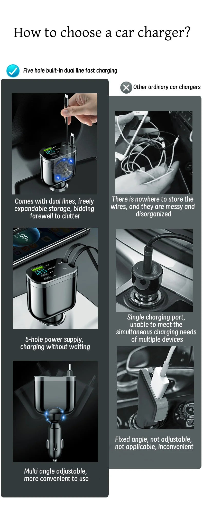Ultra Fast Charging Five in One USB Car Phone Charger with Intelligent Digital Display and Dual PD Ports for Voltage Display