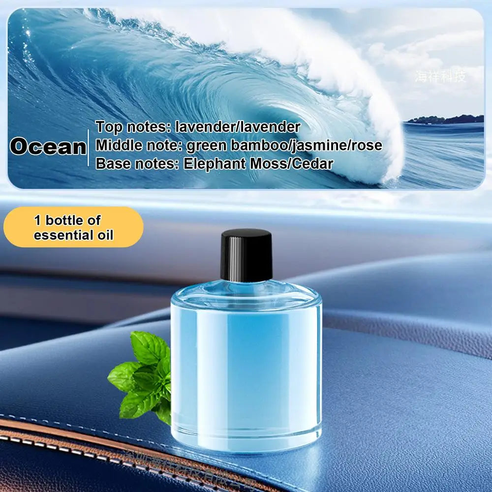 Smart Car Air Freshener Adjustable New Car Smell Air Freshener Car Scent Automatic Car Scent Starry Sky Ceiling Ambient Light