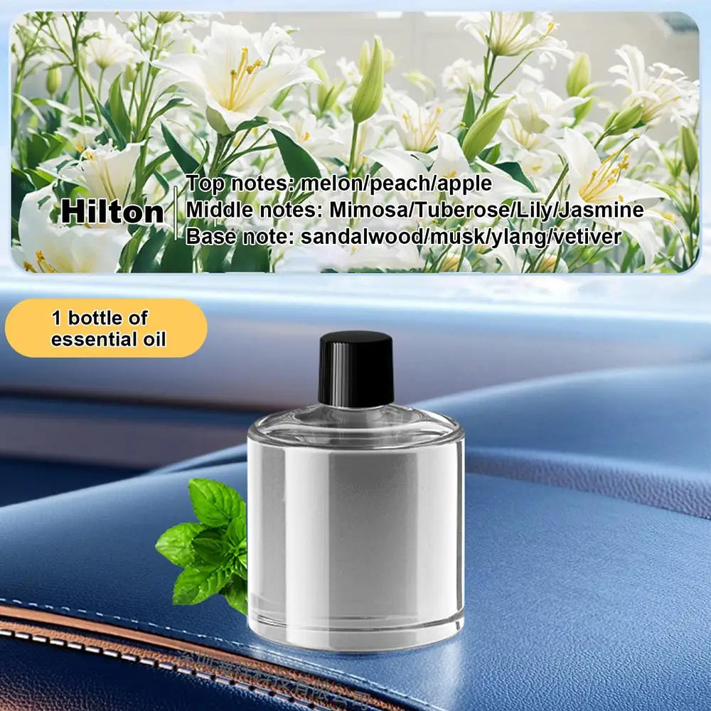 Smart Car Air Freshener Adjustable New Car Smell Air Freshener Car Scent Automatic Car Scent Starry Sky Ceiling Ambient Light