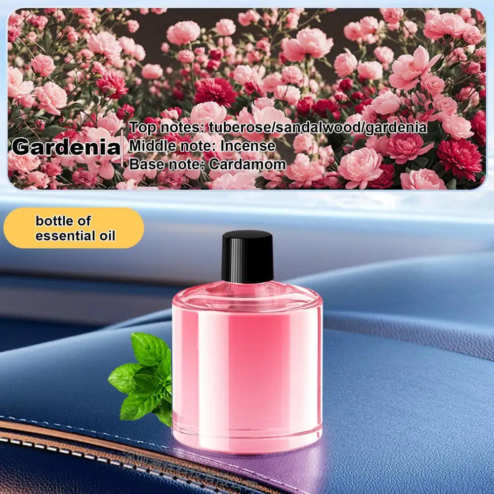 Smart Car Air Freshener Adjustable New Car Smell Air Freshener Car Scent Automatic Car Scent Starry Sky Ceiling Ambient Light
